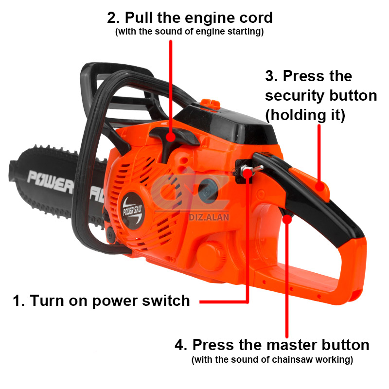 Kids Tools Power Chainsaws Ele - Games Garden Party 评论和价格